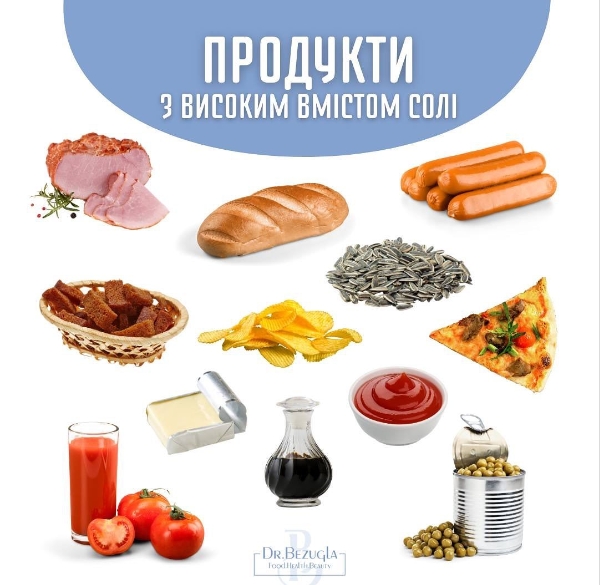 В каких продуктах больше всего соли: мы едим и покупаем их ежедневно